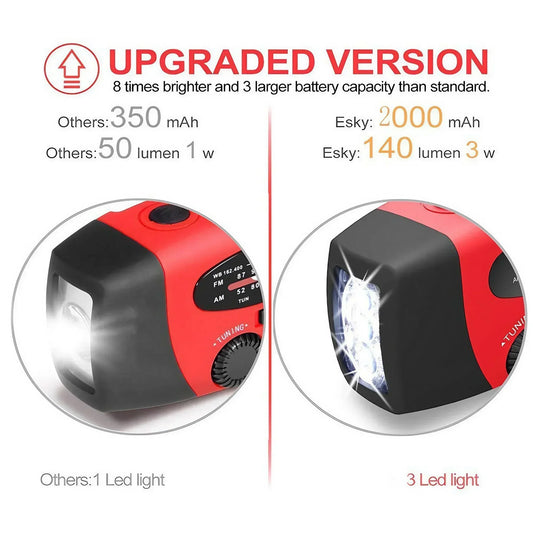 Emergency Hand-crank Solar Radio