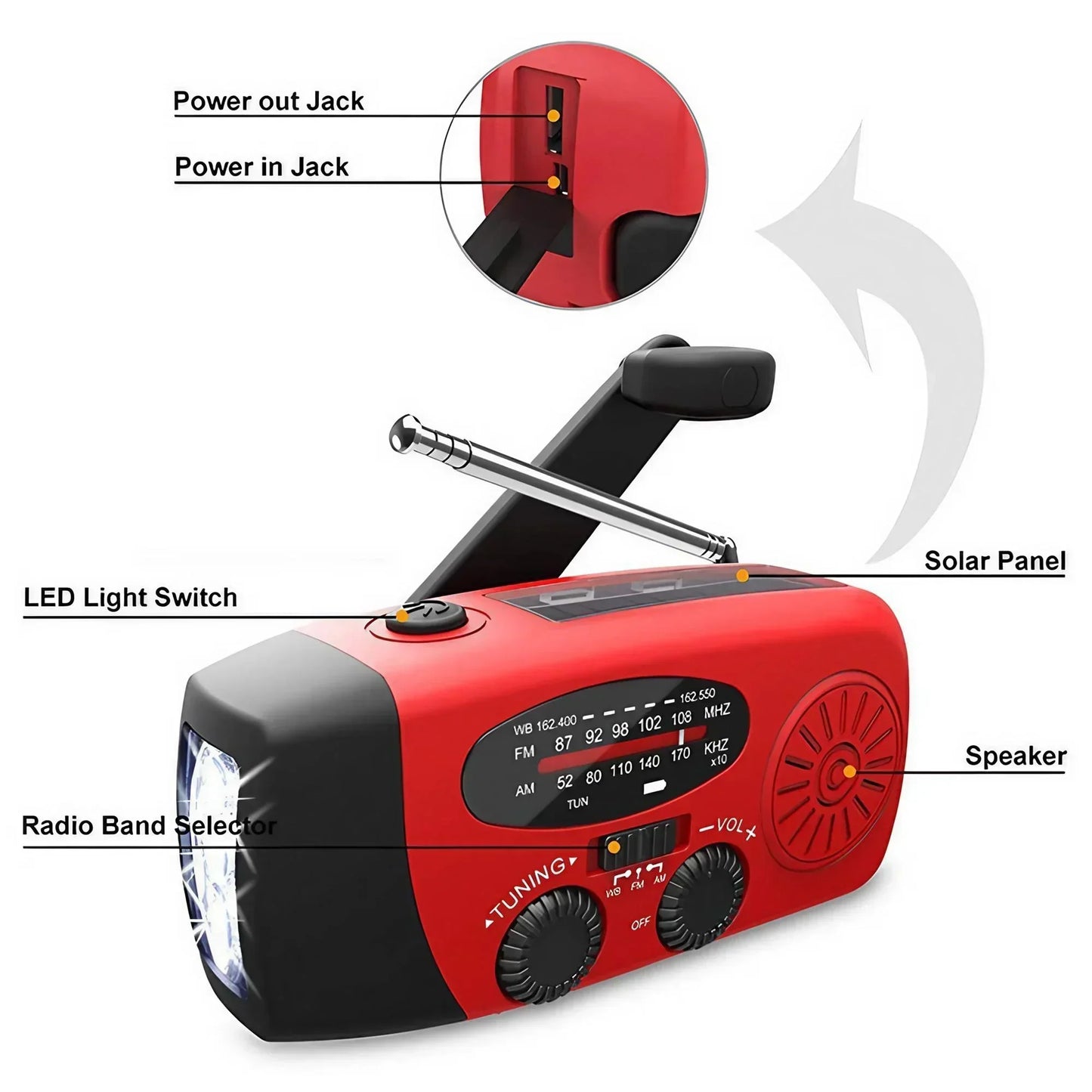 Emergency Hand-crank Solar Radio